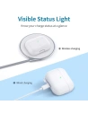 Kup Etui ESR Breeze Plus Apple AirPods Pro Fehér - ESR138WHT - {ean13} - Sklep Home Screen