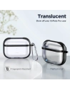 Kup Etui ESR Hybrid Apple AirPods Pro Fekete - ESR139BLK - {ean13} - Sklep Home Screen