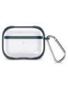 Kup ESR Apple Case Hybrid AirPods Pro Tannengrün - ESR140GRN - {ean13} - Sklep Home Screen