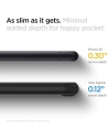 Kup Etui Spigen Ultra Hybrid Apple iPhone SE 2022/SE 2020/8/7 Fekete - SPN1051BLK - {ean13} - Sklep Home Screen