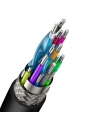 Kup Kabel Baseus Cafule 4KHDMI la 4KHDMI 1m Negru - BSU1405BLK - {ean13} - Sklep Home Screen