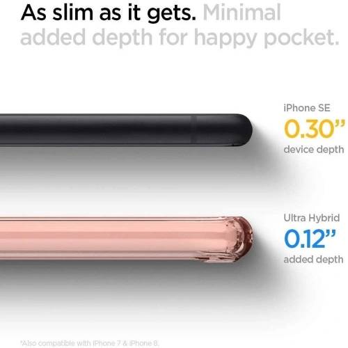 Kup Etui Spigen Ultra Hybrid Apple iPhone SE 2022/SE 2020/8/7 Růžová krystalová - SPN1061RS - {ean13} - Sklep Home Screen