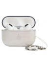 Kup Etui Bizon Case sluchátka Clear pro Airpods Pro 2 průhledně-černé - BIZ3930 - {ean13} - Sklep Home Screen