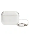 Kup Bizon Case Căști Clear Apple AirPods Pro 2 clear - BIZ7900 - {ean13} - Sklep Home Screen