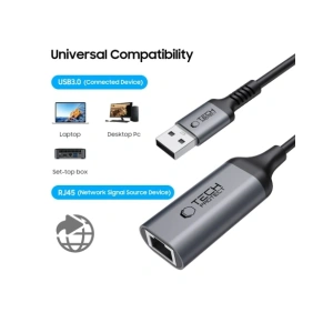 Buy Tech-Protect Ultraboost Adapter USB-A 3.0 / Ethernet RJ45 1000Mbps Black - THP3824 - {ean13} - Home Screen Store Europe