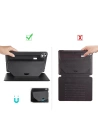 Kup Etui ESR Sentry Stand Apple iPad Pro 12.9 2018/2020 (a 3-a și a 4-a generație) Negru - ESR173BLK - {ean13} - Sklep Home Screen