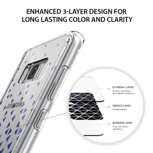 Koupit Etui Ringke Fusion Design Samsung Galaxy S8 Plus Stargaze Waterfall - 8809550340213 - RGK481STR - Home Screen