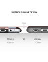 Kup Etui Ringke Acces Wallet Samsung Galaxy S8 Plus Fényes Fehér - RGK440GLS - {ean13} - Sklep Home Screen