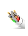 Kup Dudao L2L USB-A / Lightning 3A 2m fehér - DDA356 - {ean13} - Sklep Home Screen