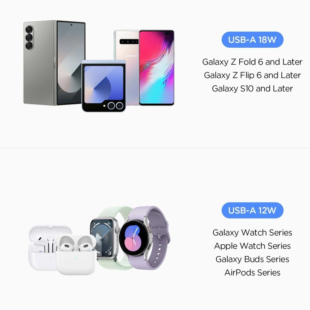 Ładowarka samochodowa Spigen Essential EV302 2-port USB-A Car Charger 30W Black