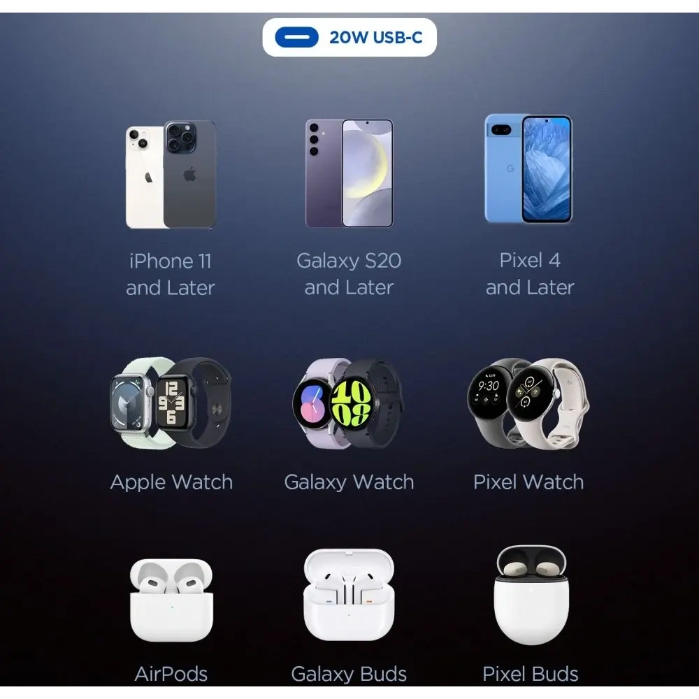 Ładowarka sieciowa Spigen Essential EE201EU 1-port USB-C Network Charger 20W White