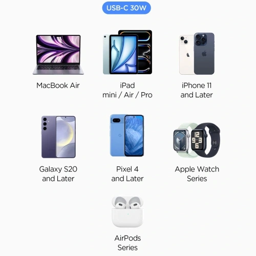 Kup Spigen Essential EV301 1-port USB-C Auto Nabíječka 30W Černá - SPN16737 - {ean13} - Sklep Home Screen