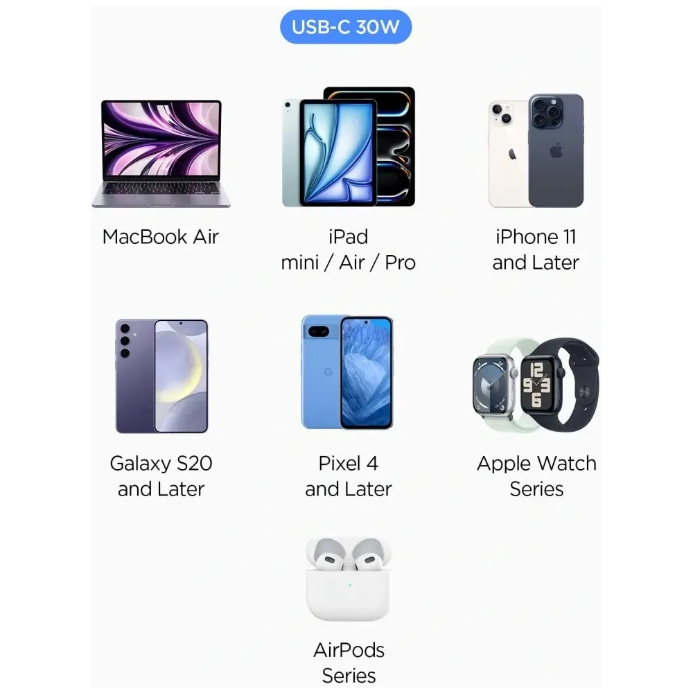 Ładowarka samochodowa Spigen Essential EV301 1-port USB-C Car Charger 30W Black