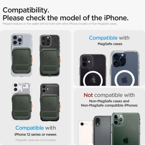Kup Uchwyt magnetyczny Spigen Lock Fit MagSafe Universal Magnetic Card Holder Military Green - SPN16740 - {ean13} - Sklep Home Screen