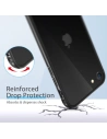 Kup Etui ESR Edge Guard Apple iPhone SE 2022/SE 2020/8/7 Šedá - ESR177GRY - {ean13} - Sklep Home Screen