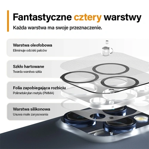 Kup Szkło hartowane na obiektyw aparatu PanzerGlass Picture Perfect do Apple iPhone 15 Pro / 15 Pro Max czarny - PZG948 - {ean13} - Sklep Home Screen