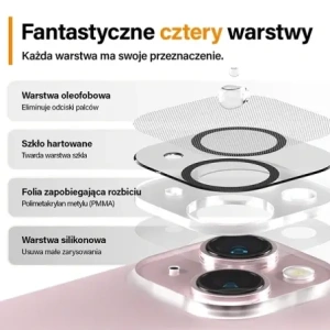 Kup Szkło hartowane na obiektyw aparatu PanzerGlass Picture Perfect do Apple iPhone 15 / 15 Plus czarny - PZG949 - {ean13} - Sklep Home Screen