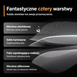 Kup Szkło hartowane PanzerGlass Ultra-Wide Fit do Apple iPhone 15 Pro Max Screen Protection Easy Aligner - PZG958 - {ean13} - Sklep Home Screen