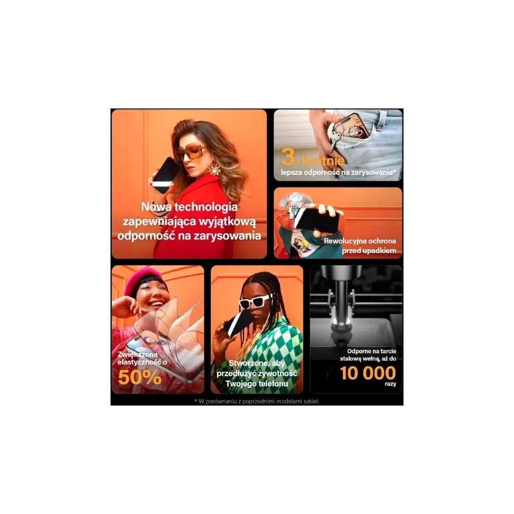 Szkło hartowane antyreflekcyjne PanzerGlass Ultra-Wide Fit do Apple iPhone 15 Pro Max 2in1 Screen Protection Anti-reflective+Anti-Blue Easy Aligner