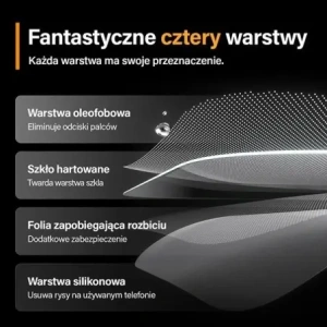 Kup PanzerGlass Ultra-Wide Fit Apple iPhone 15 Pro Max Protecție Ecran Privacy Easy Aligner - PZG963 - {ean13} - Sklep Home Screen