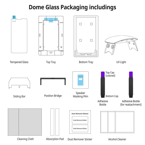 Kup Whitestone Dome Apple Gehärtetes Glas mit UV-Kleber Glas iPhone SE 2022/SE 2020/8/7 - WSD039 - {ean13} - Sklep Home Screen