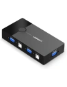 Buy UGREEN 30357 KVM Switch Box 2-port VGA Video Adapter 2 in 1 (black) - UGR310BLK - {ean13} - Home Screen Store Europe