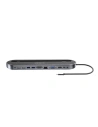 Kup Adapter 12w1 Blitzwolf BW-TH9 Hub USB-C na 2x USB 3.0 + 2x USB 2.0, VGA, RJ45, 3.5 mm jack, HDMI - BLZ248 - {ean13} - Sklep Home Screen