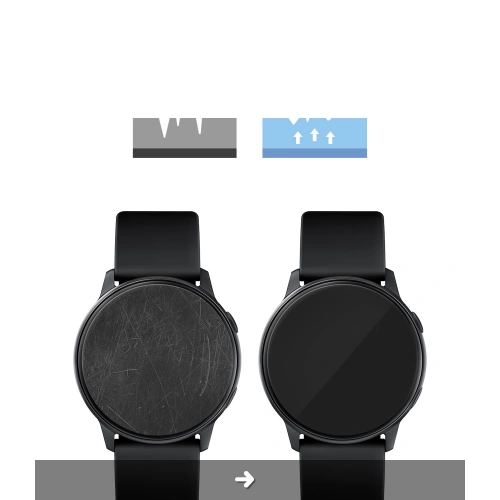 Buy Ringke Easy Flex Antibacterial Screen Protector Samsung Galaxy Watch Active 2 (44mm) [3 PACK] - RGK1218 - {ean13} - Home Screen Store Europe