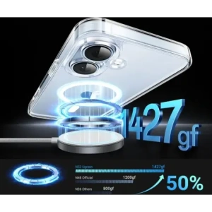 Etui UGREEN Classy Clear Magnetic do Apple iPhone 16 przezroczyste