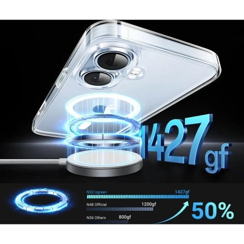 Etui UGREEN Classy Clear Magnetic do Apple iPhone 16 Plus przezroczyste