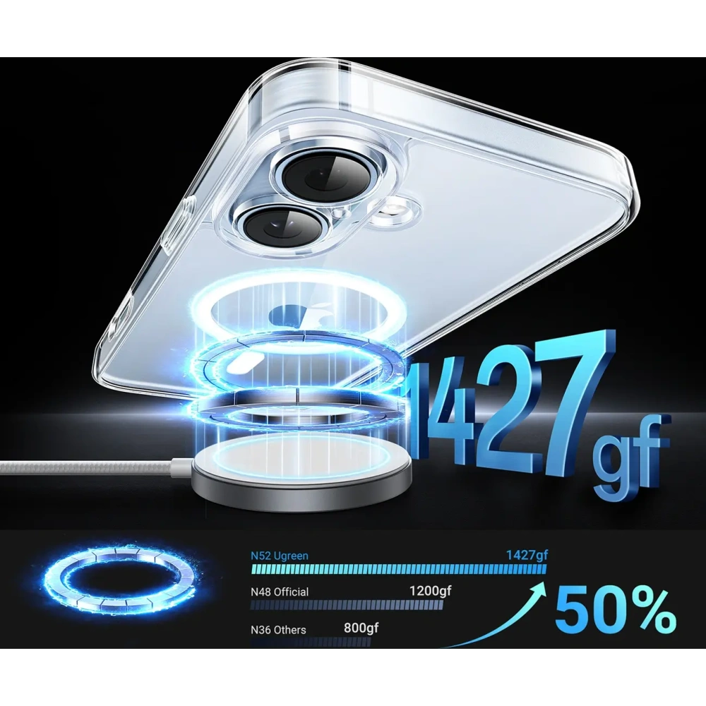 Etui UGREEN Classy Clear Magnetic do Apple iPhone 16 Plus przezroczyste