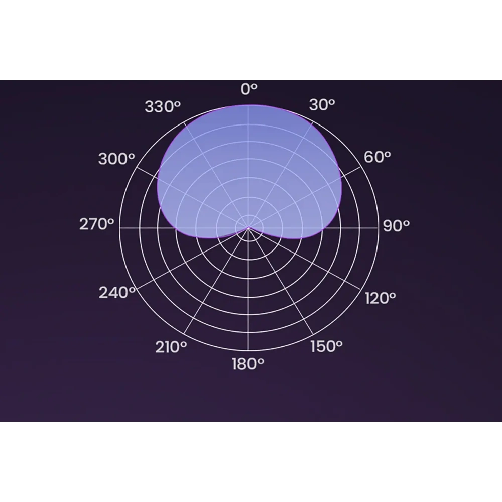 Mikrofon na biurko UGREEN CM769 USB-A RGB LED srebrny