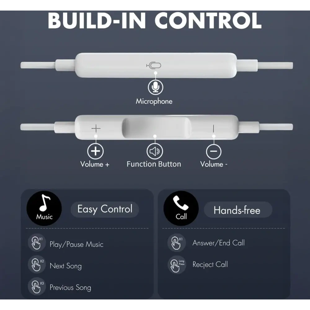 Słuchawki douszne Tech-Protect Ultraboost Mini Jack Earphone Core G2 White