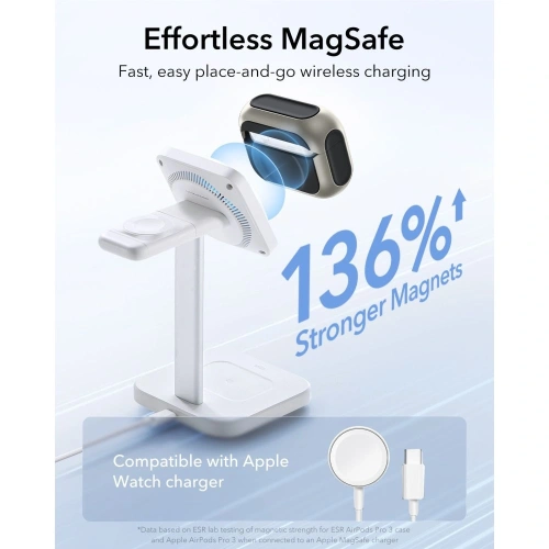 Etui ESR Orbit HaloLock MagSafe do Apple AirPods Pro 3 Titanium