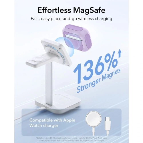 Etui ESR Orbit HaloLock MagSafe do Apple AirPods Pro 3 Lavender