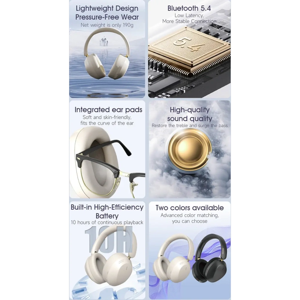 Bezprzewodowe słuchawki nauszne Dudao X22 Max Bluetooth 5.4 ANC czarne