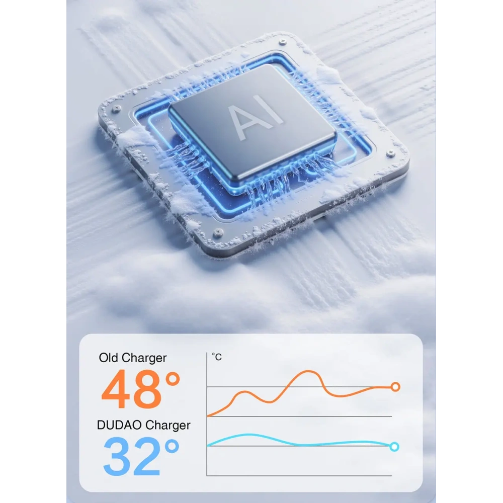 Kabel Dudao L25C USB-C do USB-C 60W 1m biały