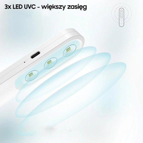 Buy UNIQ LYFRO Pocket-Sized Handheld UVC LED Wand white - UNIQ231WHT - {ean13} - Home Screen Store Europe
