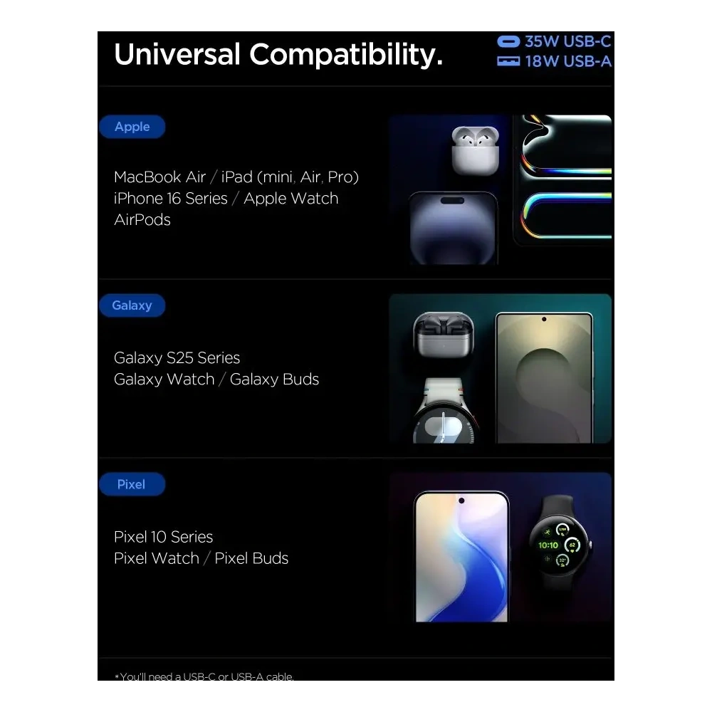 Ładowarka sieciowa Spigen Essential EE352EU USB-A, USB-C Network Charger 35W Black