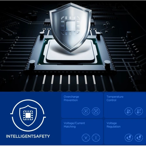 Ładowarka sieciowa Spigen Essential EE352EU USB-A, USB-C Network Charger 35W White