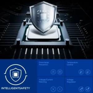 Ładowarka sieciowa Spigen Essential EE472EU 2xUSB-C Network Charger 47W White