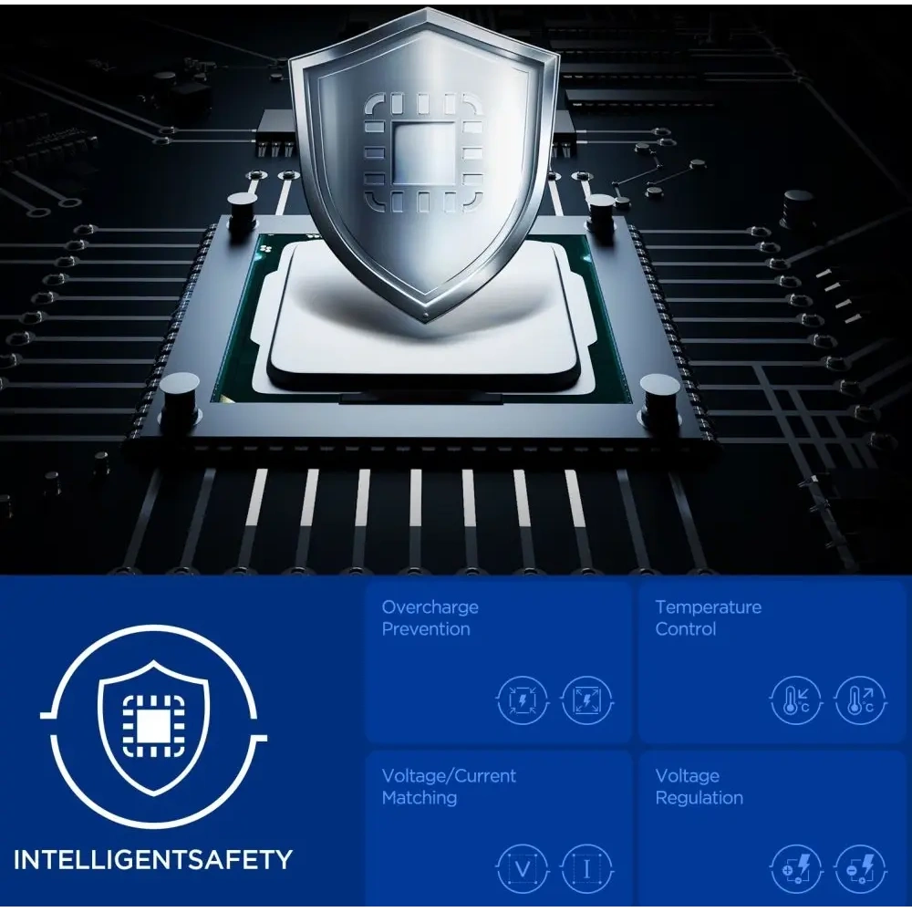 Ładowarka sieciowa Spigen Essential EE472EU 2xUSB-C Network Charger 47W White