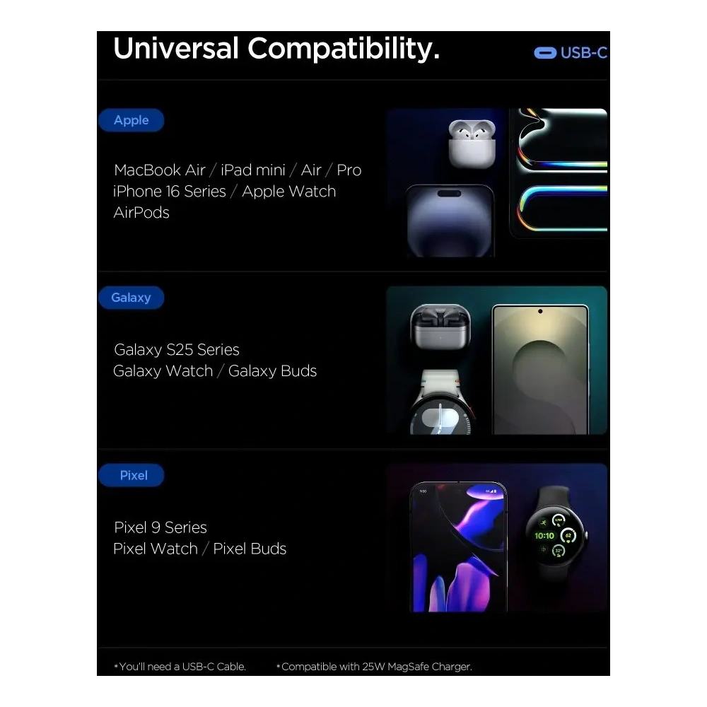 Ładowarka sieciowa Spigen Essential EE472EU 2xUSB-C Network Charger 47W Black