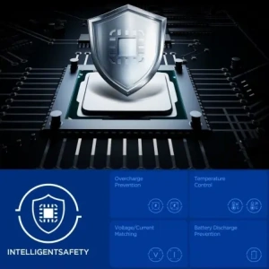 Ładowarka samochodowa Spigen Essential EV1133 USB-A 18W, USB-C 30W, USB-C 65W Car Charger 113W Black