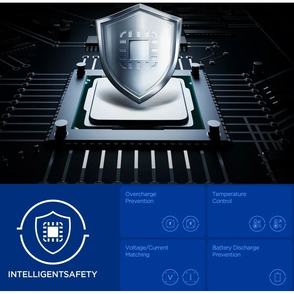 Ładowarka samochodowa Spigen Essential EV1133 USB-A 18W, USB-C 30W, USB-C 65W Car Charger 113W Black