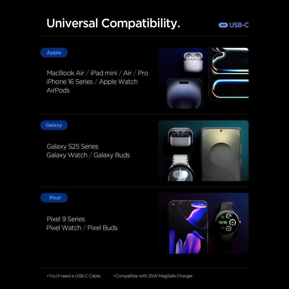 Ładowarka sieciowa Spigen Essential EE673EU 2xUSB-C, USB-A Network Charger 67W White