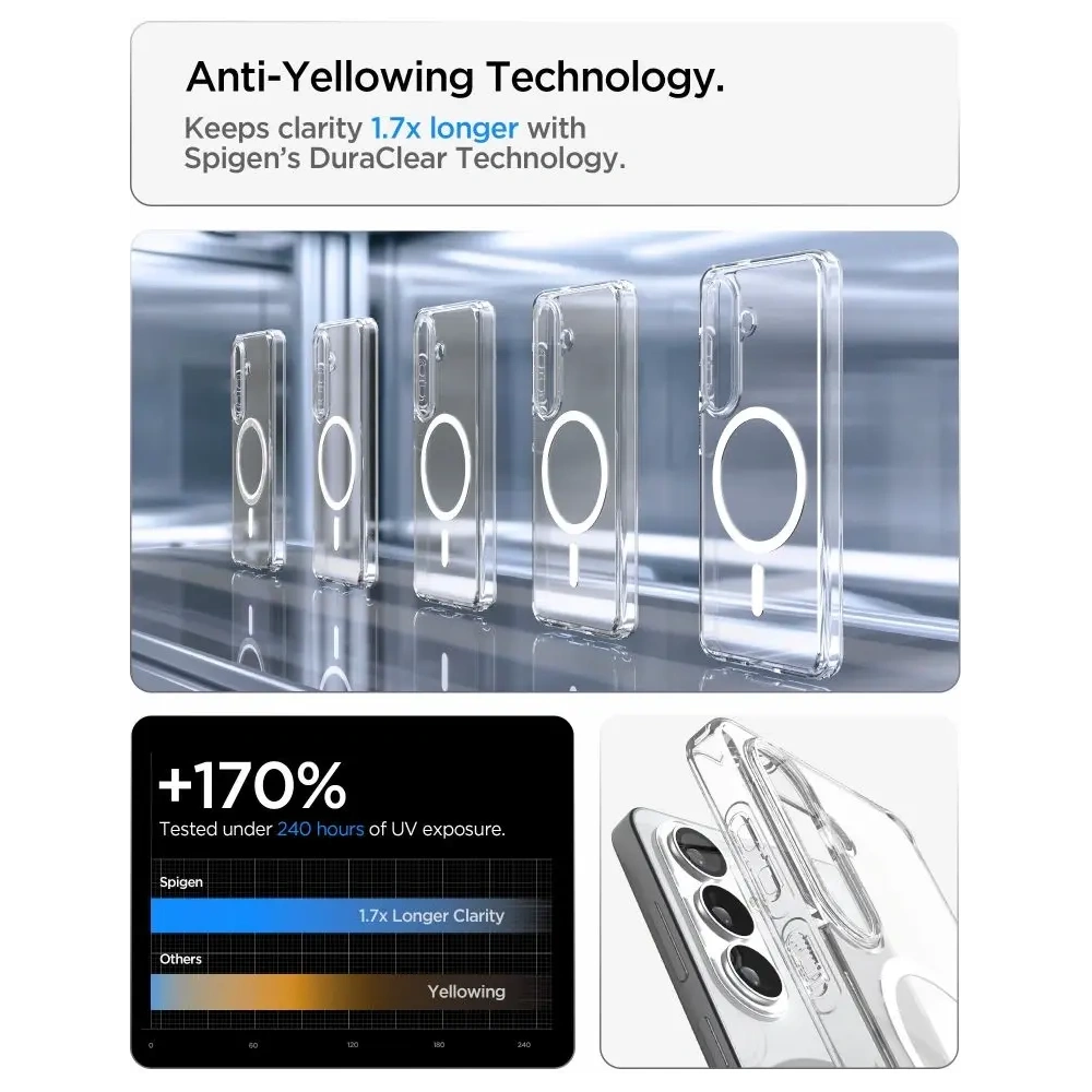 Etui Spigen Ultra Hybrid Mag MagSafe do Samsung Galaxy S26 Clear/white
