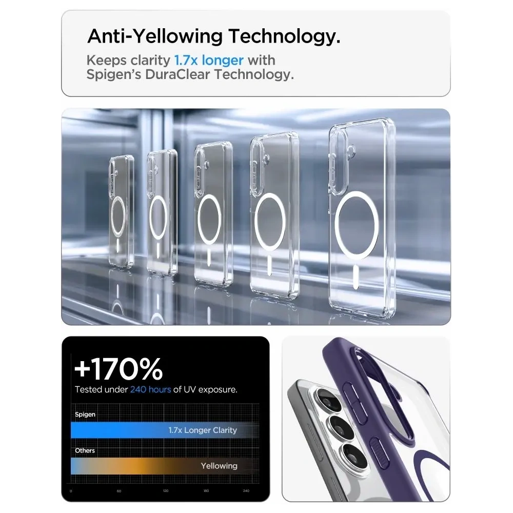 Etui Spigen Ultra Hybrid Mag MagSafe do Samsung Galaxy S26 Deep Purple