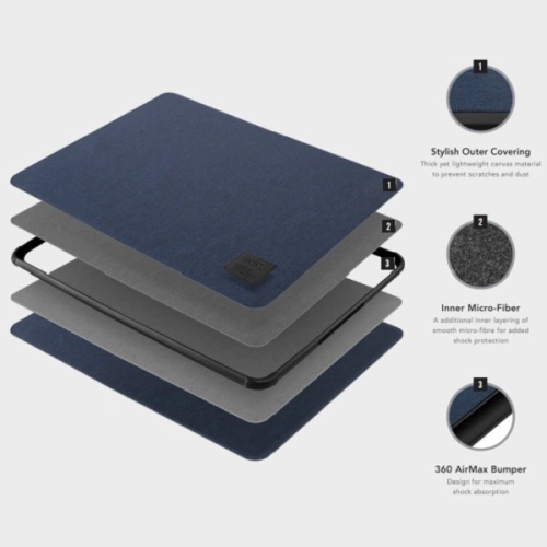 Kup Etui UNIQ Dfender laptop Sleeve 16" czarny/charcoal black - UNIQ269BLK - {ean13} - Sklep Home Screen