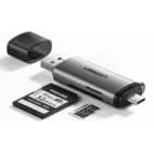 Cititoare de carduri